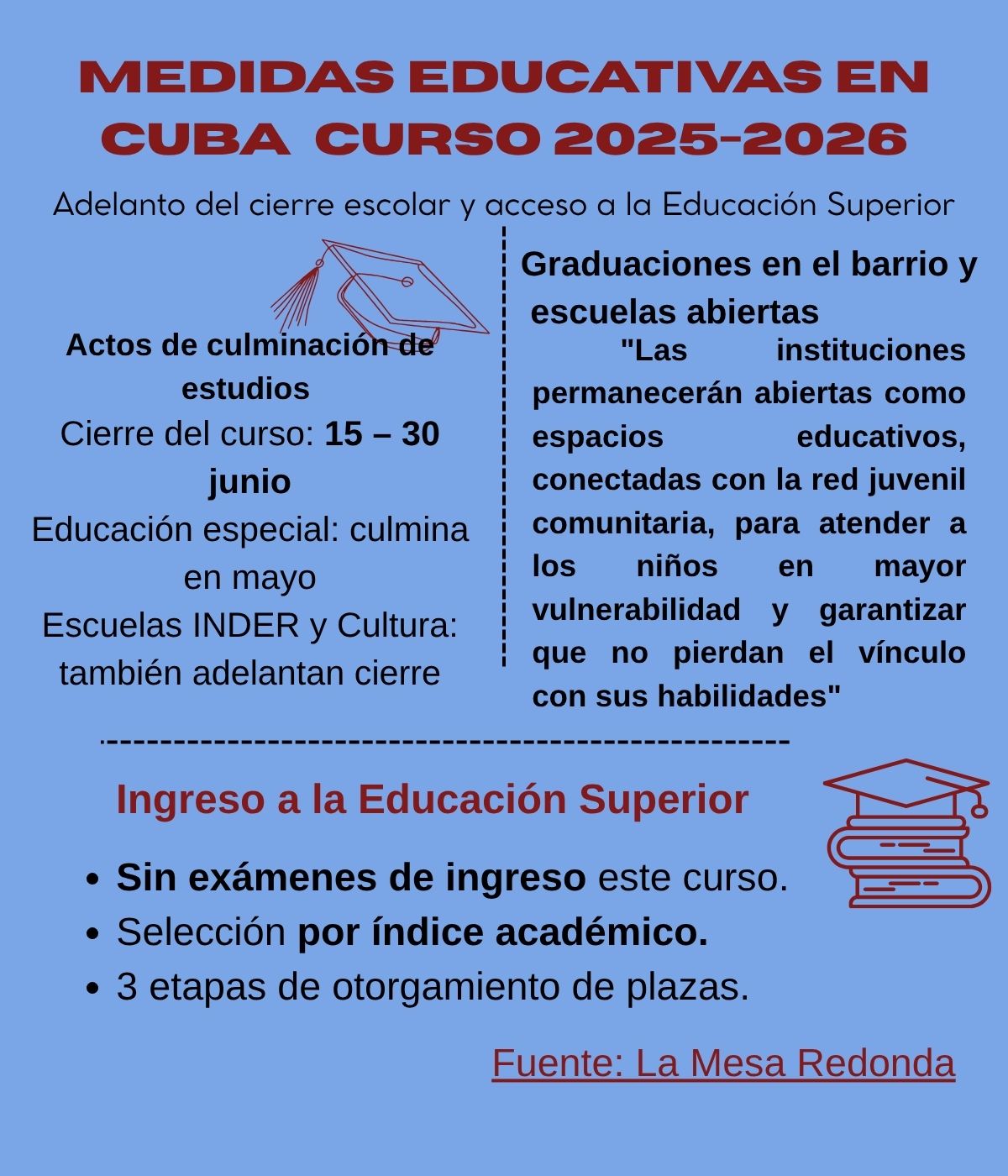 Cuba adelanta el cierre del curso escolar y elimina los exámenes de ingreso a la universidad